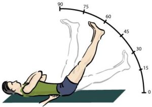 Easy Exercises to Get Relief From Knee Arthritis - Straight Leg Raises